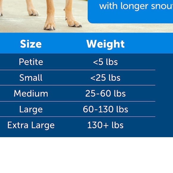 Gentle Leader Red Head Collar Size Medium & Large - Picture 7 of 8